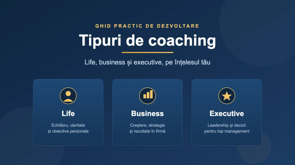 Tipuri de coaching: life, business și executive